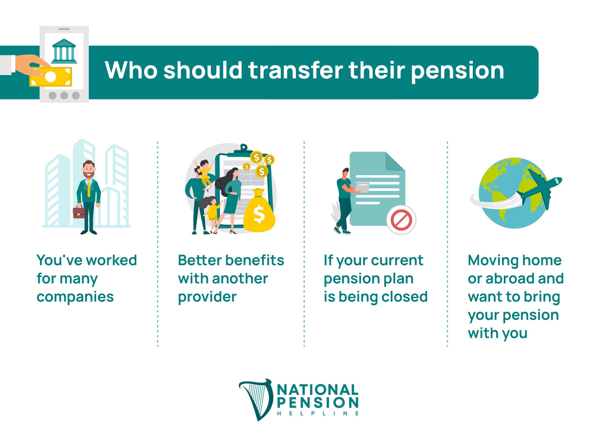 Pension Transfer Ireland When can you transfer your pension? [2022]