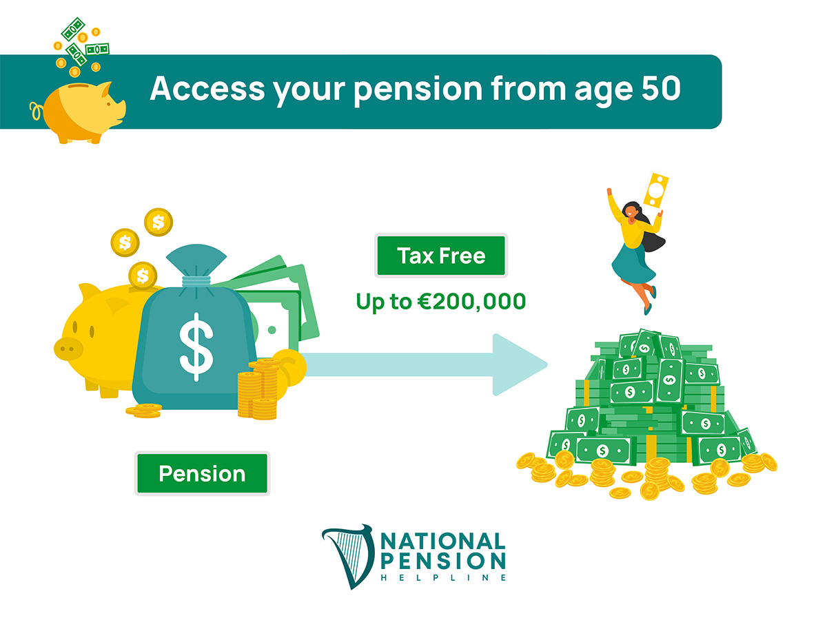 access 25% of your pension from age 50!