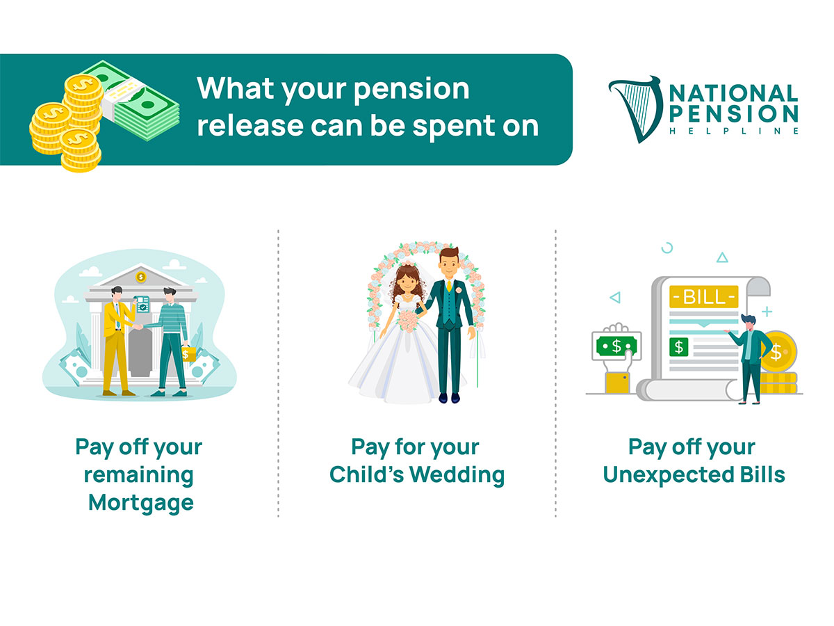what-a-pension-release-can-be-spent-on
