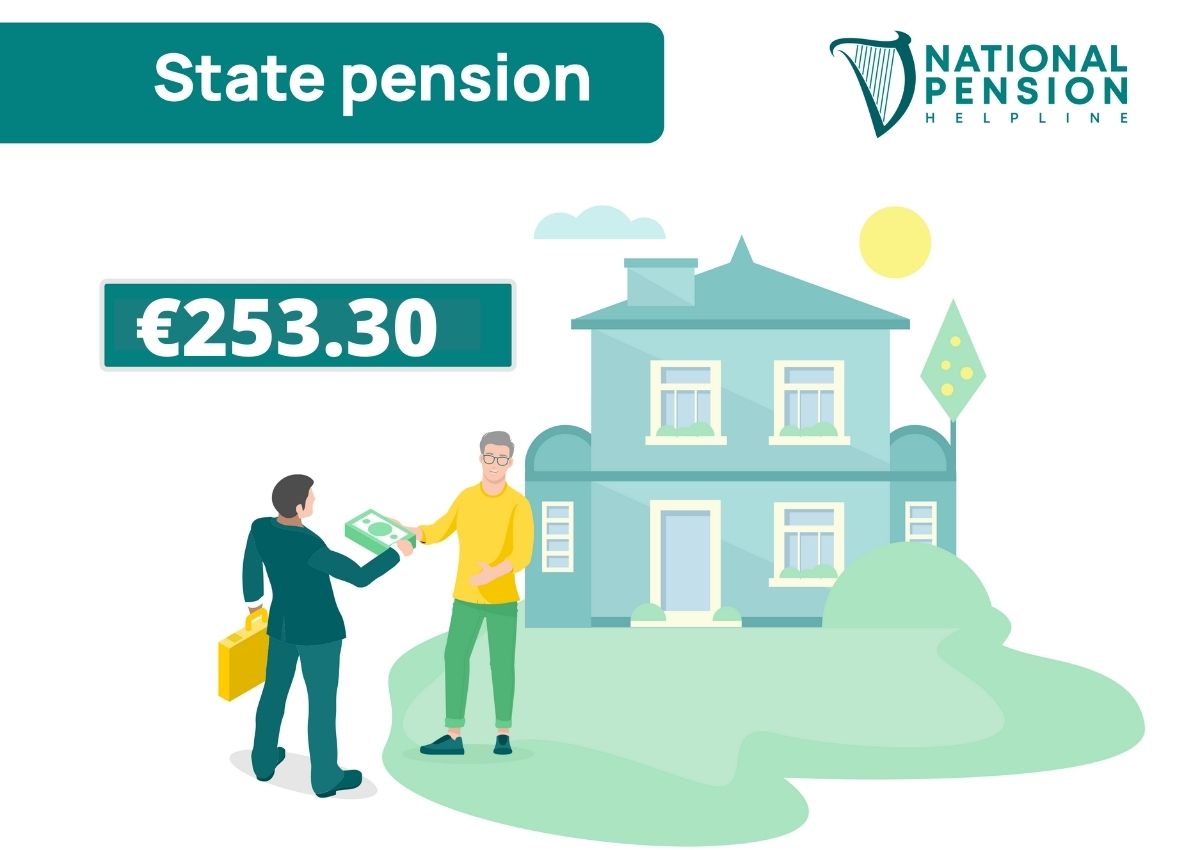 €248 a week state pension 