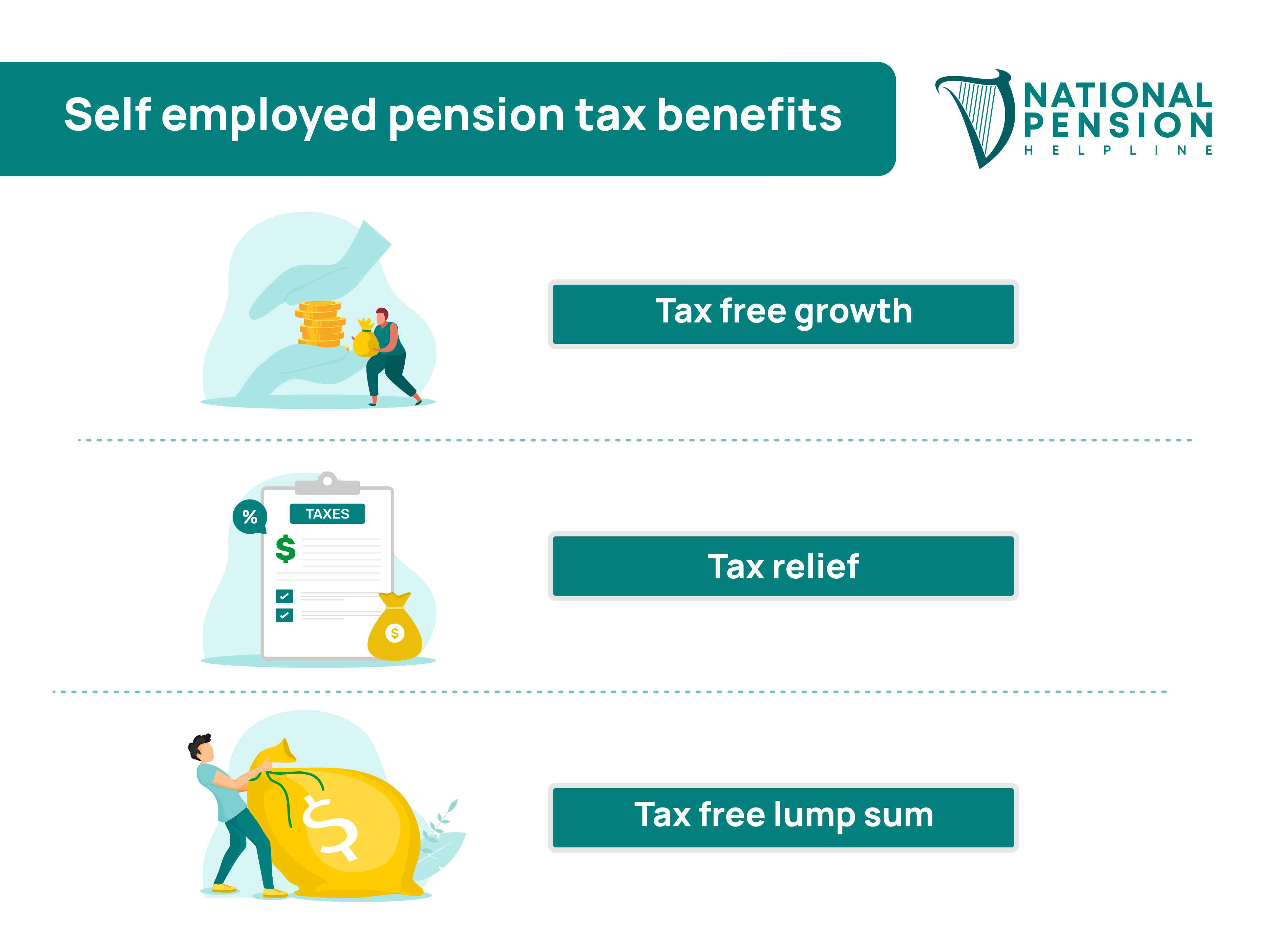 Why start a pension