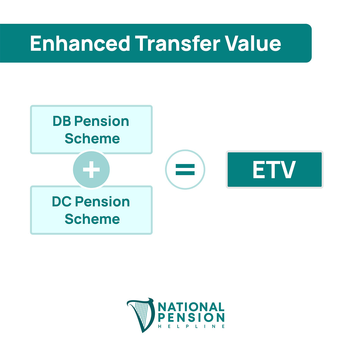 How to calculate Enhanced Transfer Value (ETV)