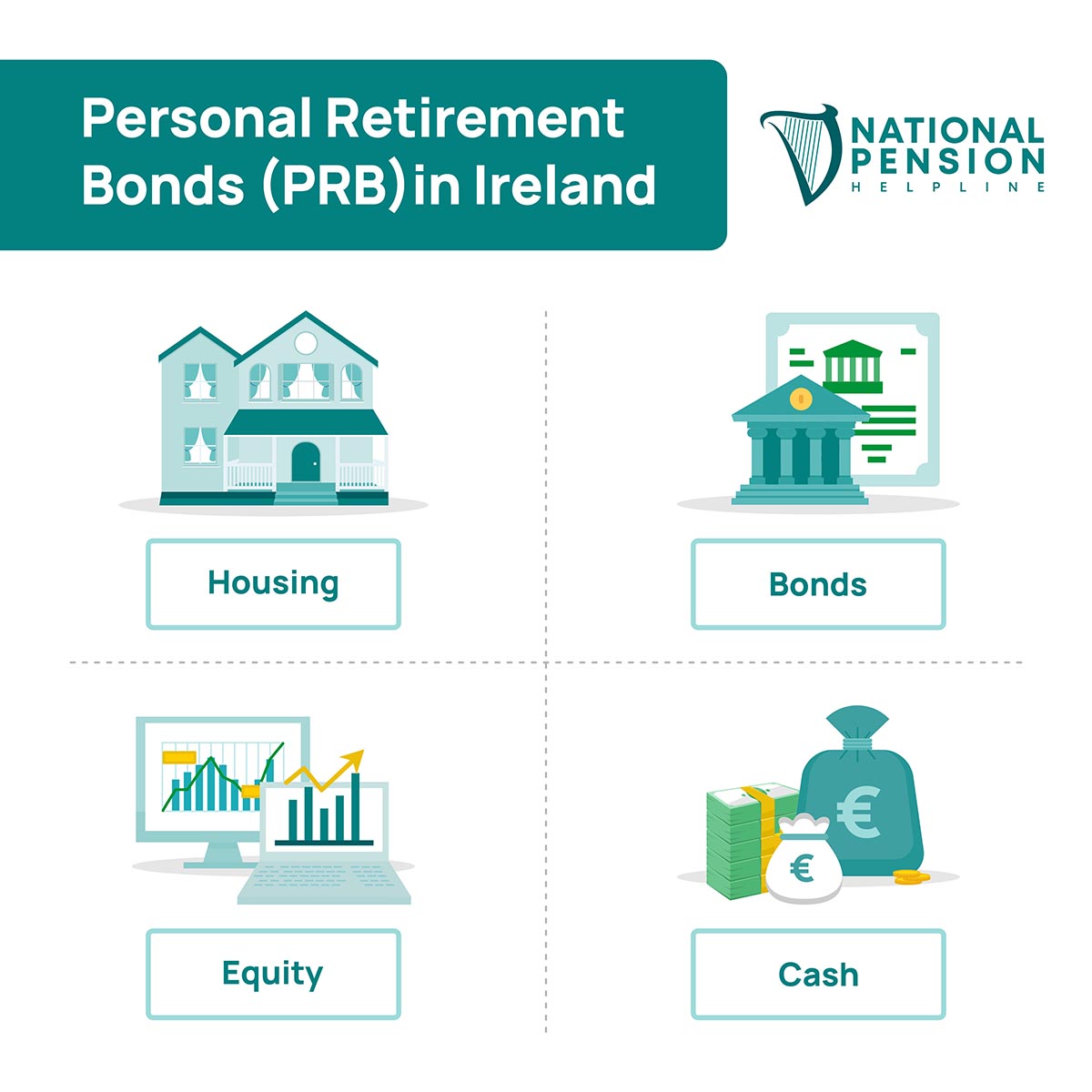 personal-retirement-bonds-prb-in-ireland-national-pension-helpline