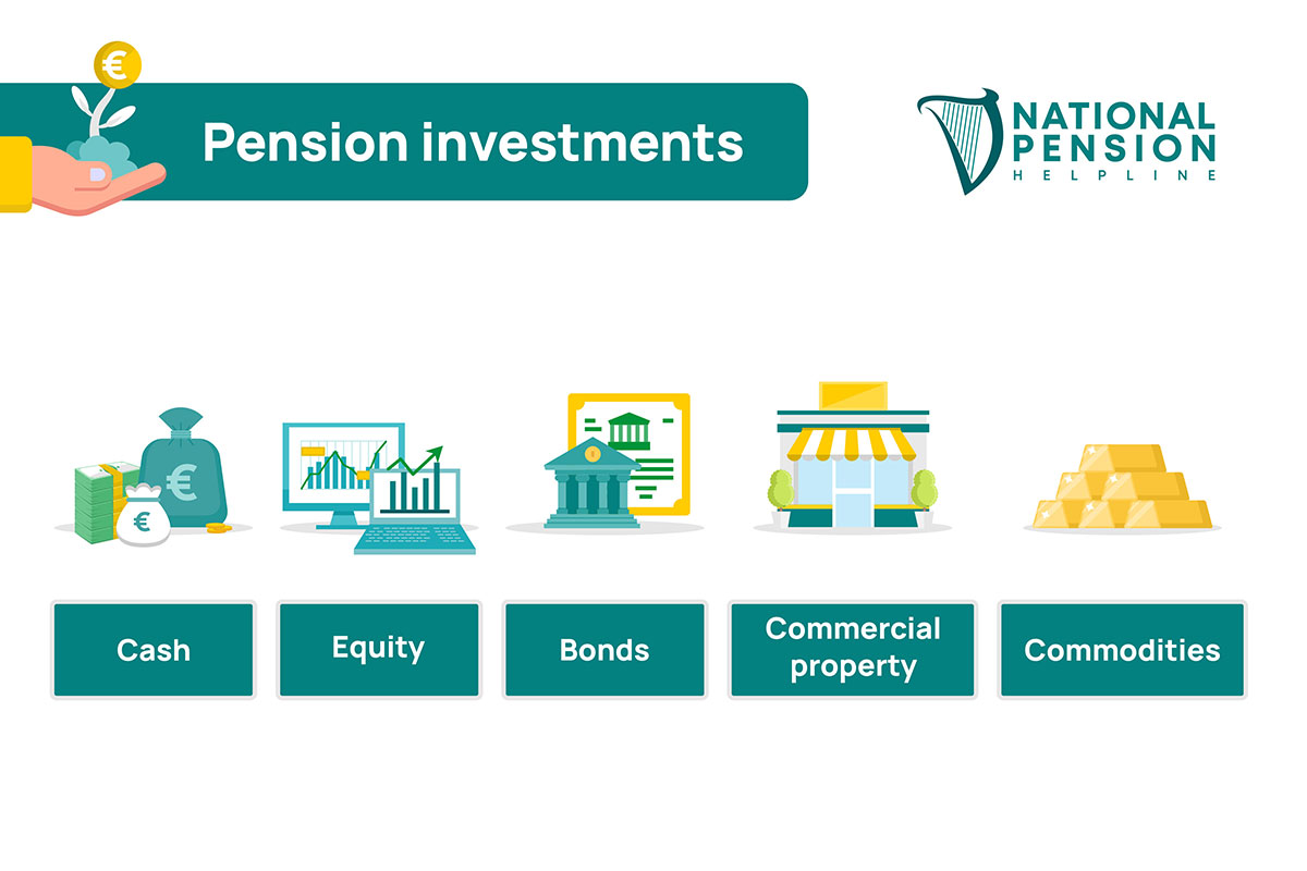 investment-options
