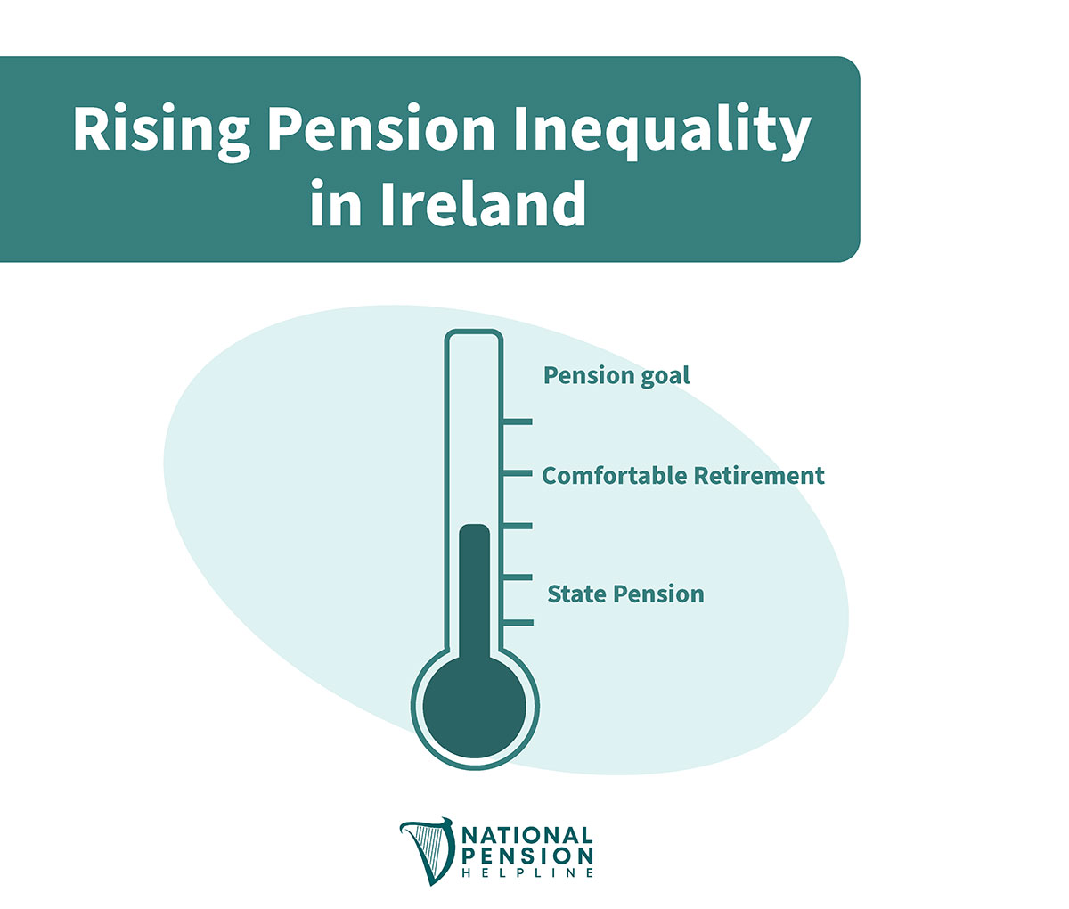 pension-inequality