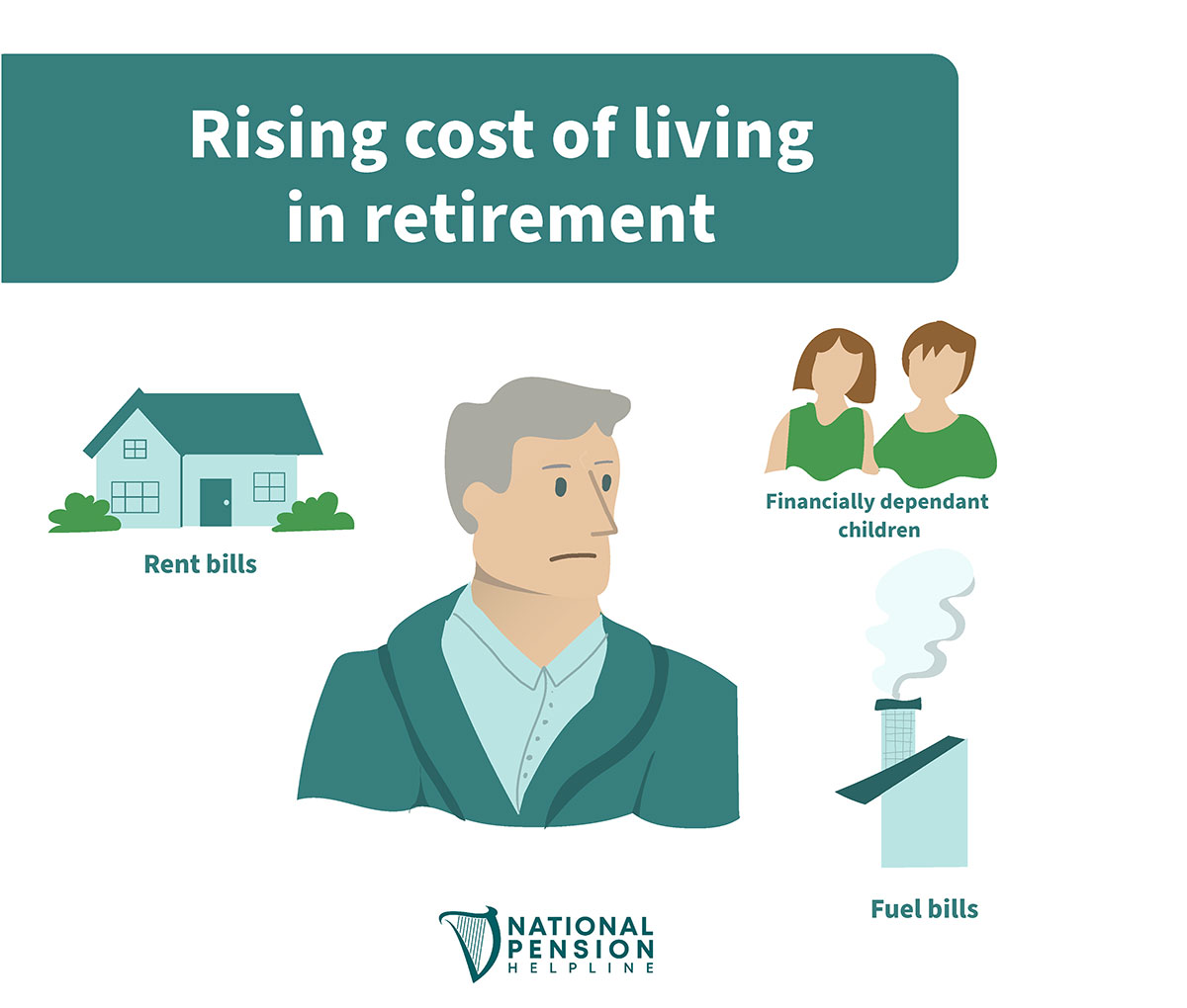 rising-cost-of-retirement