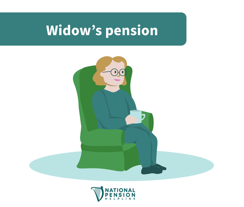 Who Gets Widows Pension In Canada