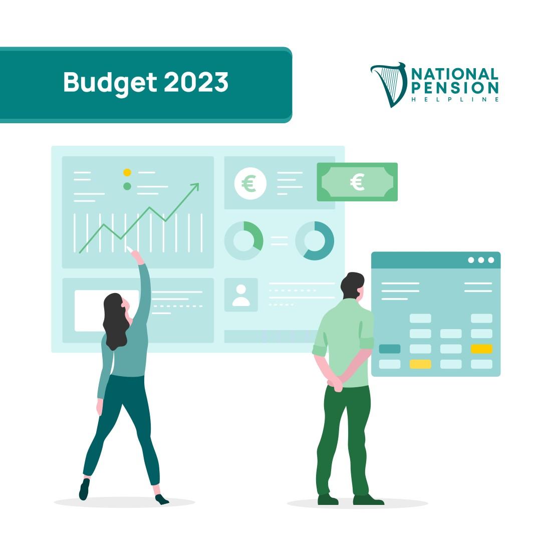 Budget 2023