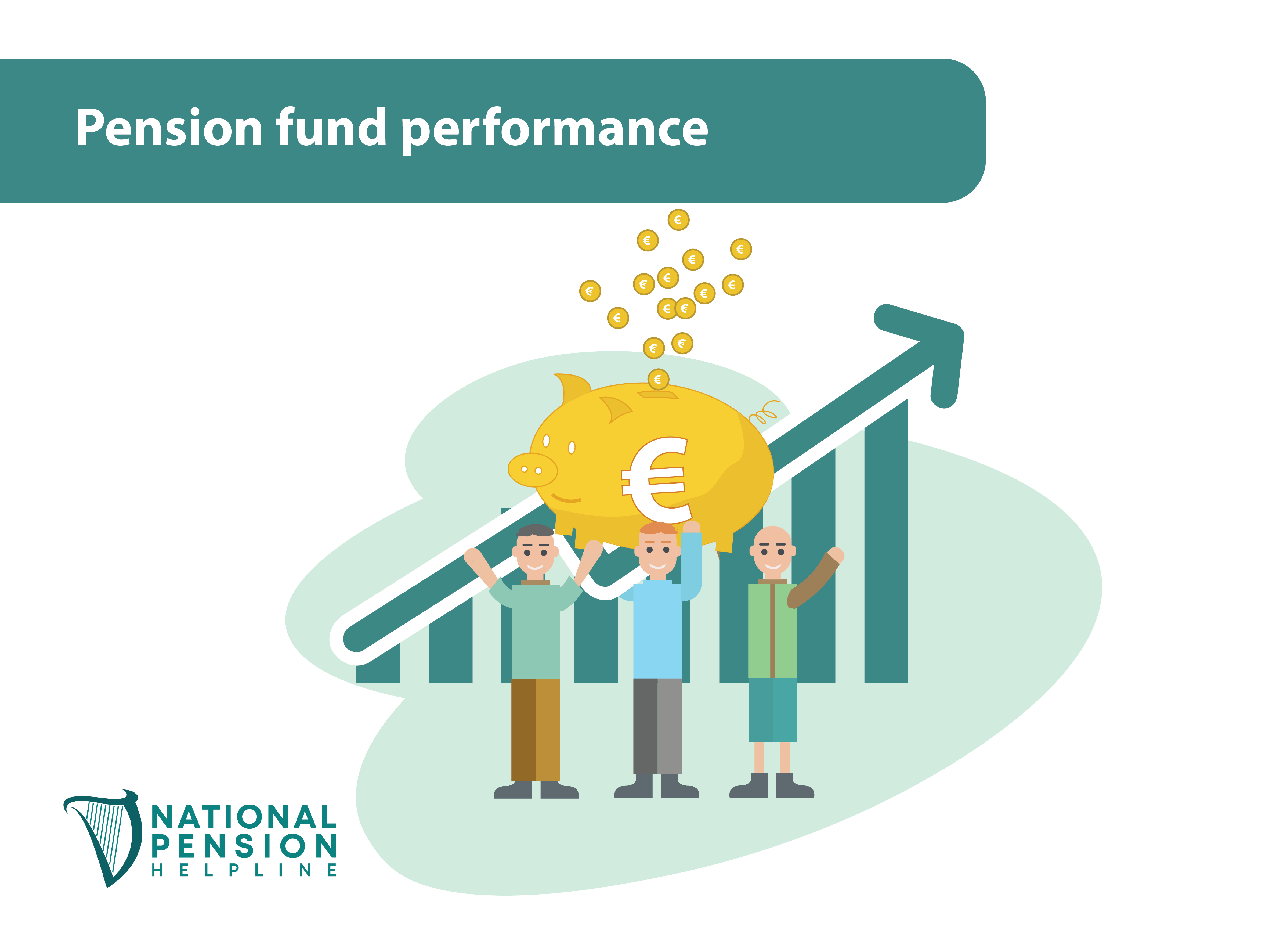 Pension fund performance
