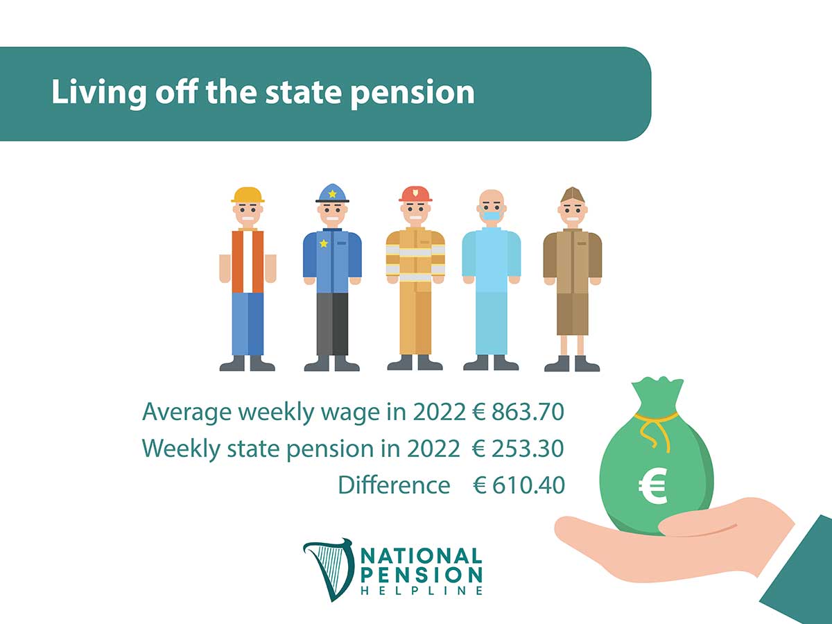 living-off-the-state-pension