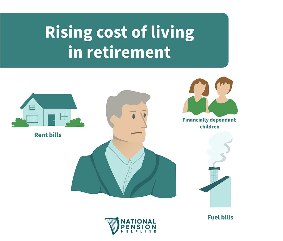 rising-cost-of-retirement