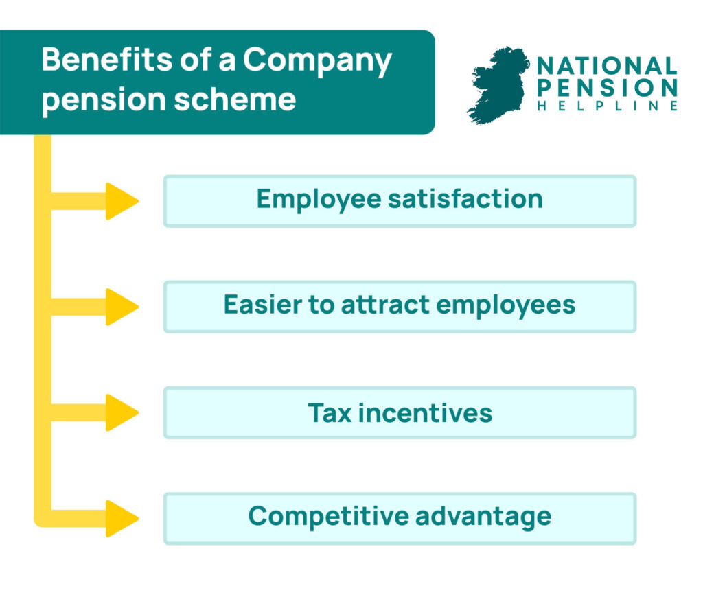 Benefits-of-company-pension Benefits of a company pension