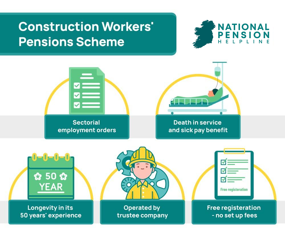 Construction worker pension scheme