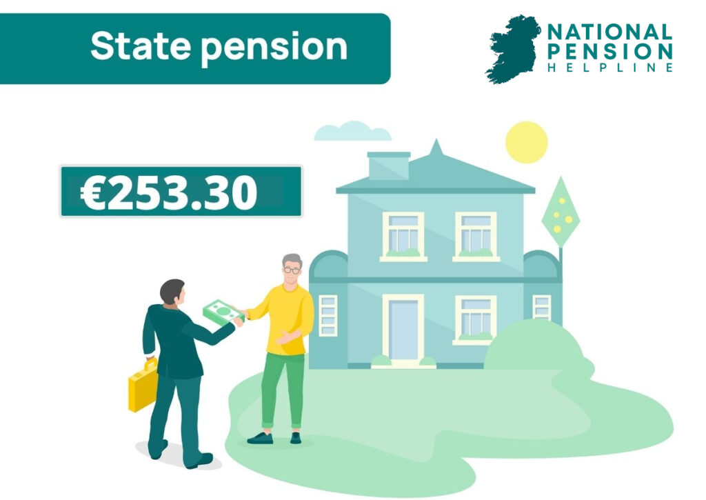 state pension