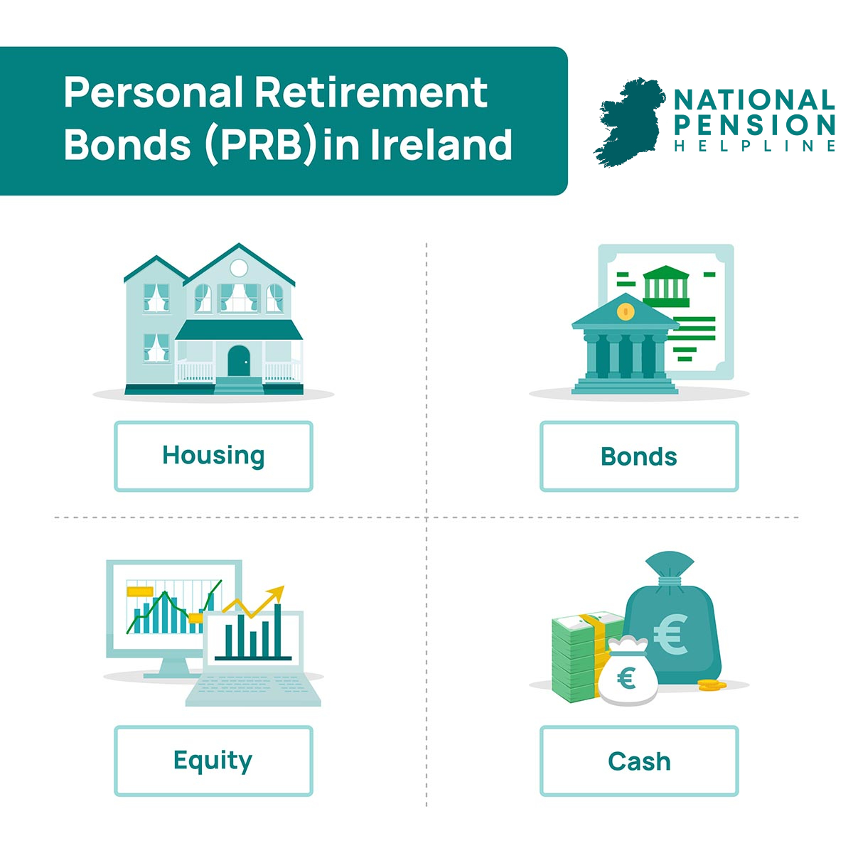 personal-retirement-bond-prb-national-pension-helpline