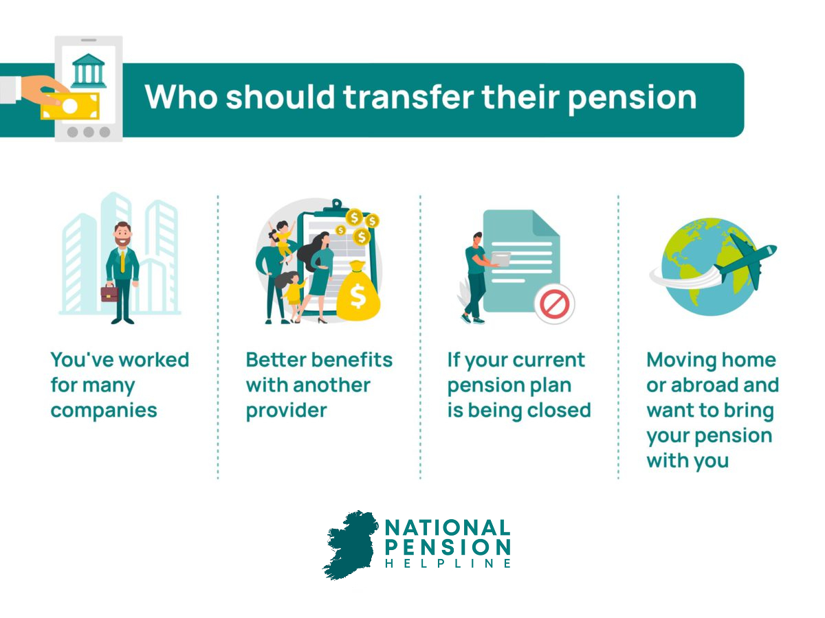 Pension Transfer Ireland - When can you transfer your pension? [2024]