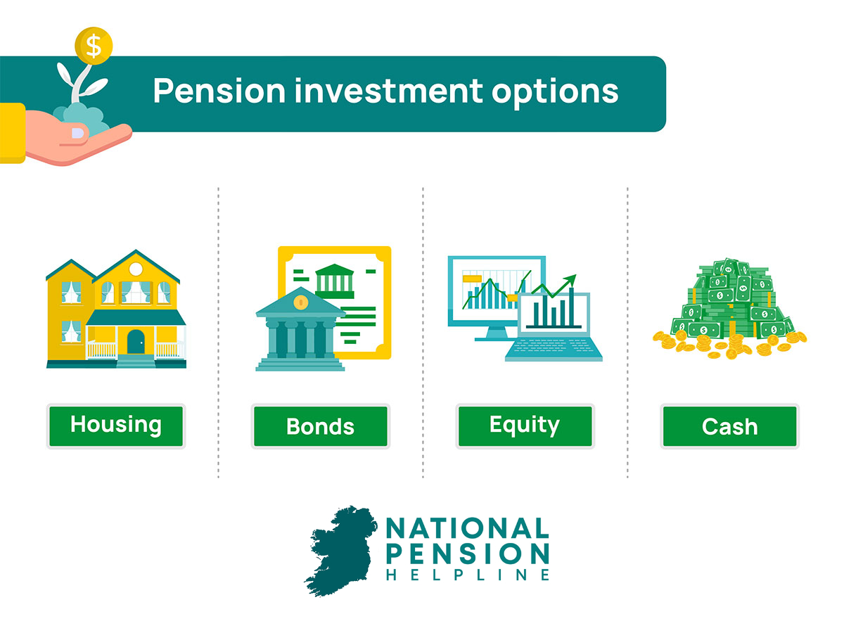 Personal Retirement Bond (PRB) - National Pension Helpline