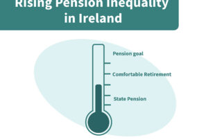Rising pension inequality in Ireland