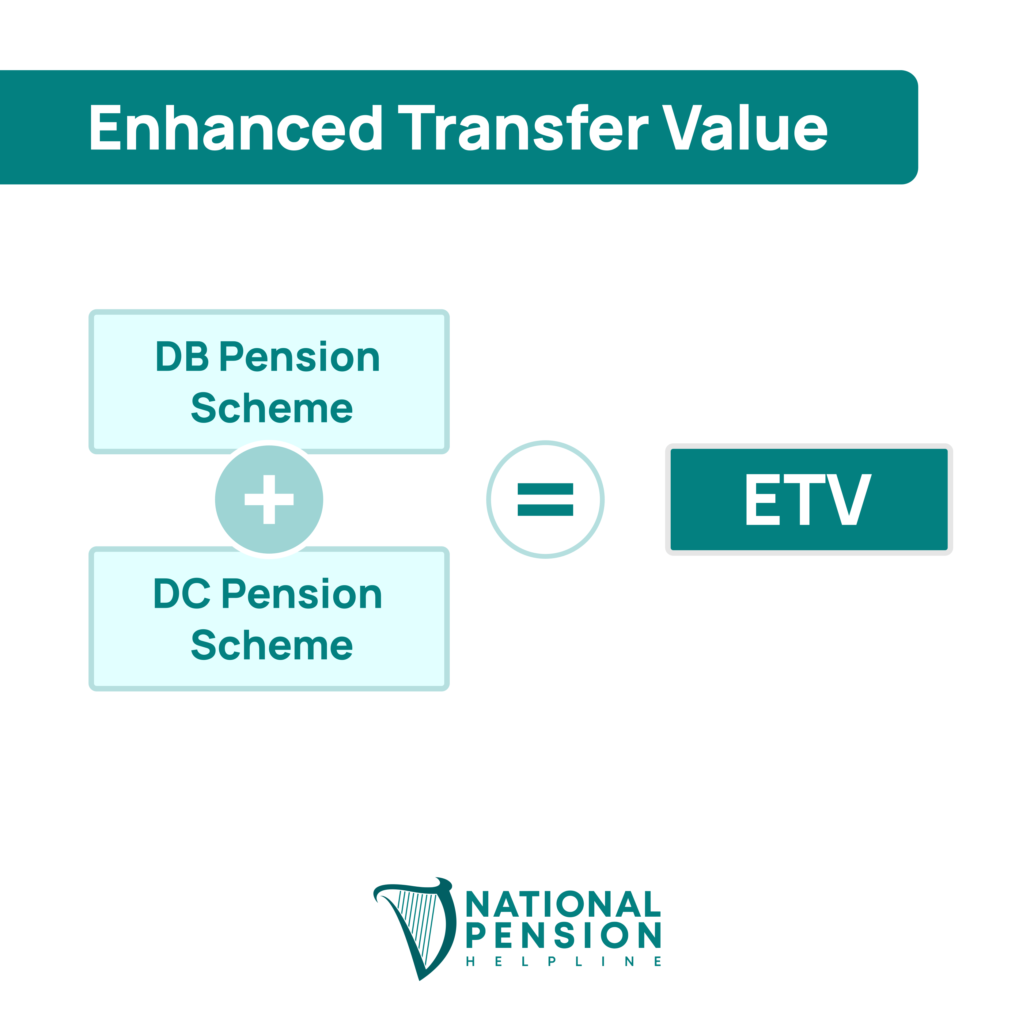 Enhanced Transfer Value