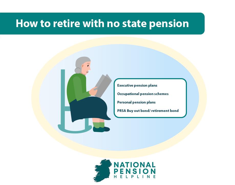 retire with no state pansion