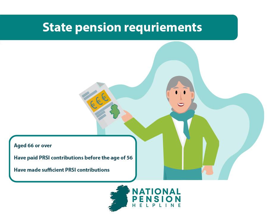 state pension requirements
