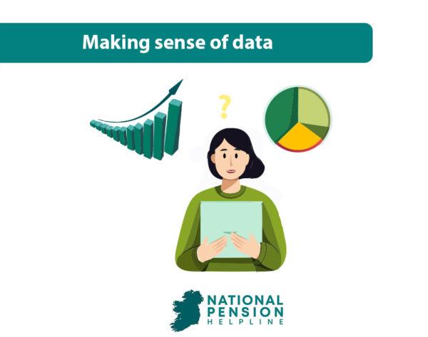 Prsa Performance In Ireland National Pension Helpline Prsa Performance In Ireland National Pension Helpline