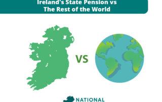 Ireland vs the rest of the world