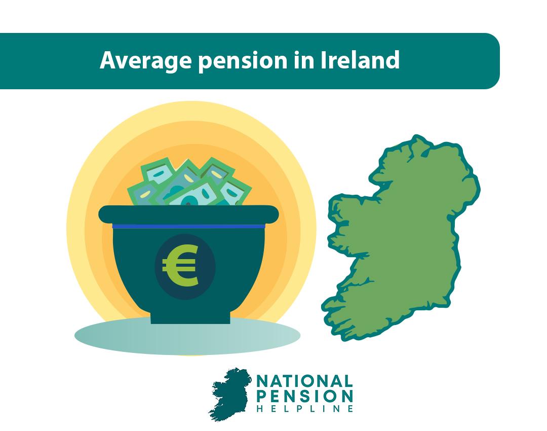Average Pension in Ireland