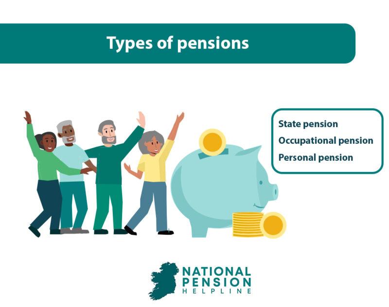 Average Pension in Ireland - National Pension Helpline