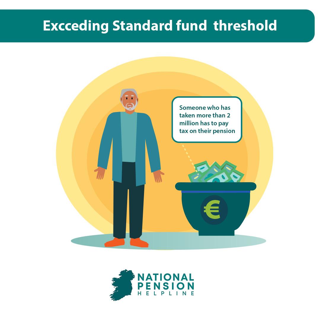 Exceeding The Standard Fund Threshold