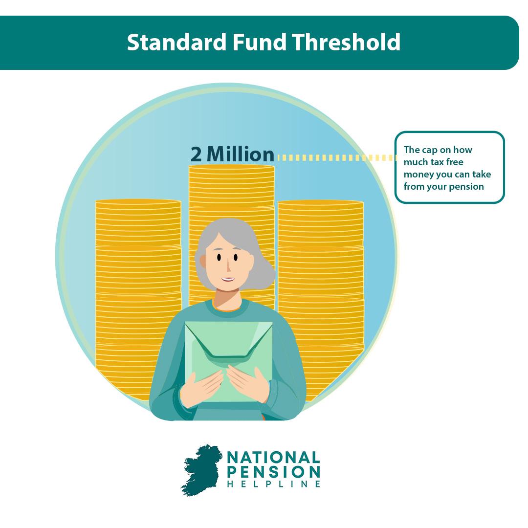 Standard Fund Threshold Ireland