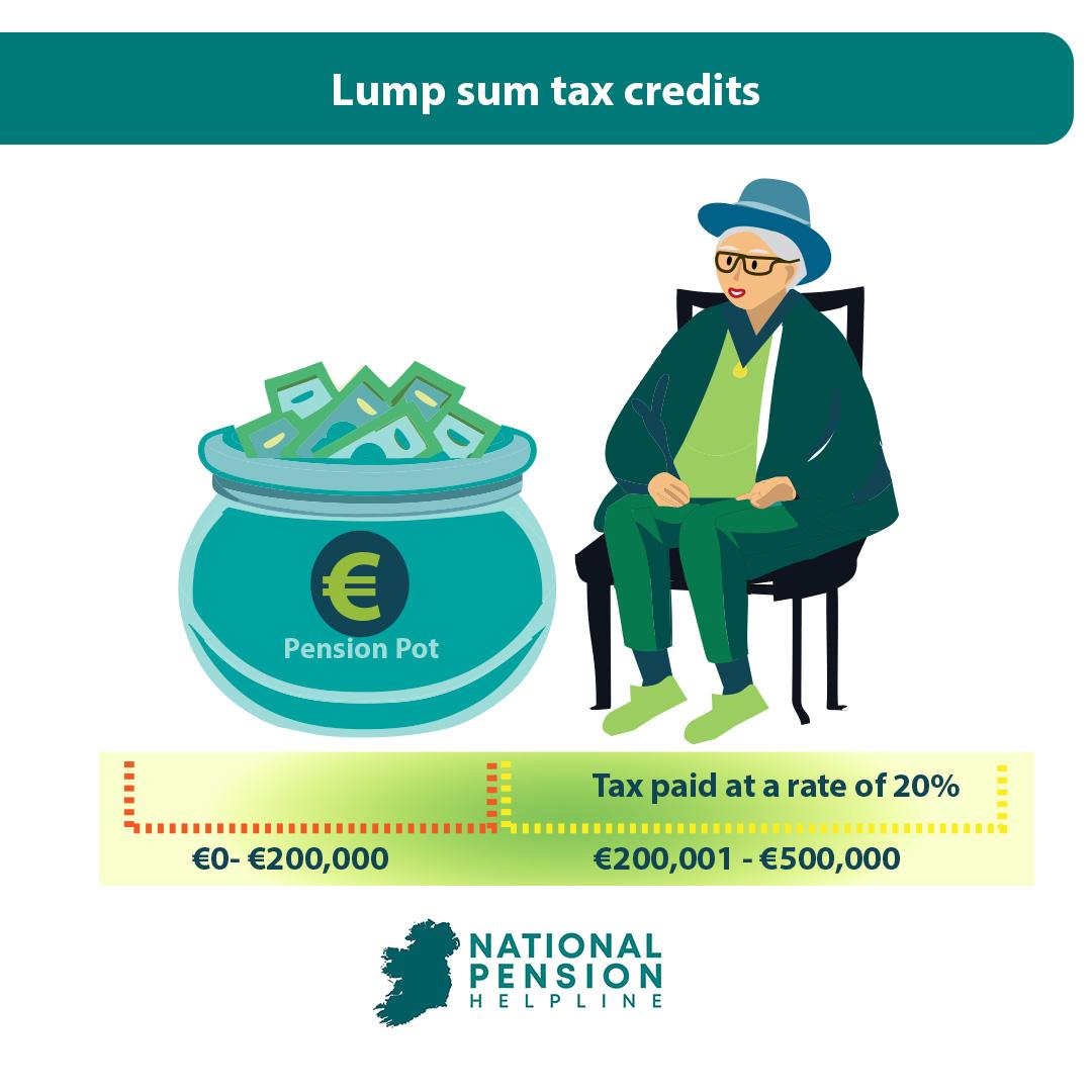 Avail of lump-sum tax credit