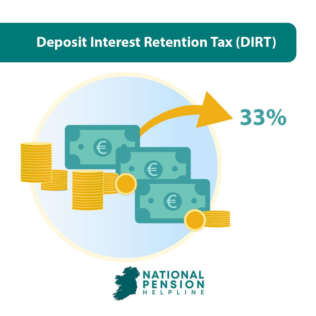 Deposit Interest Retention Tax
