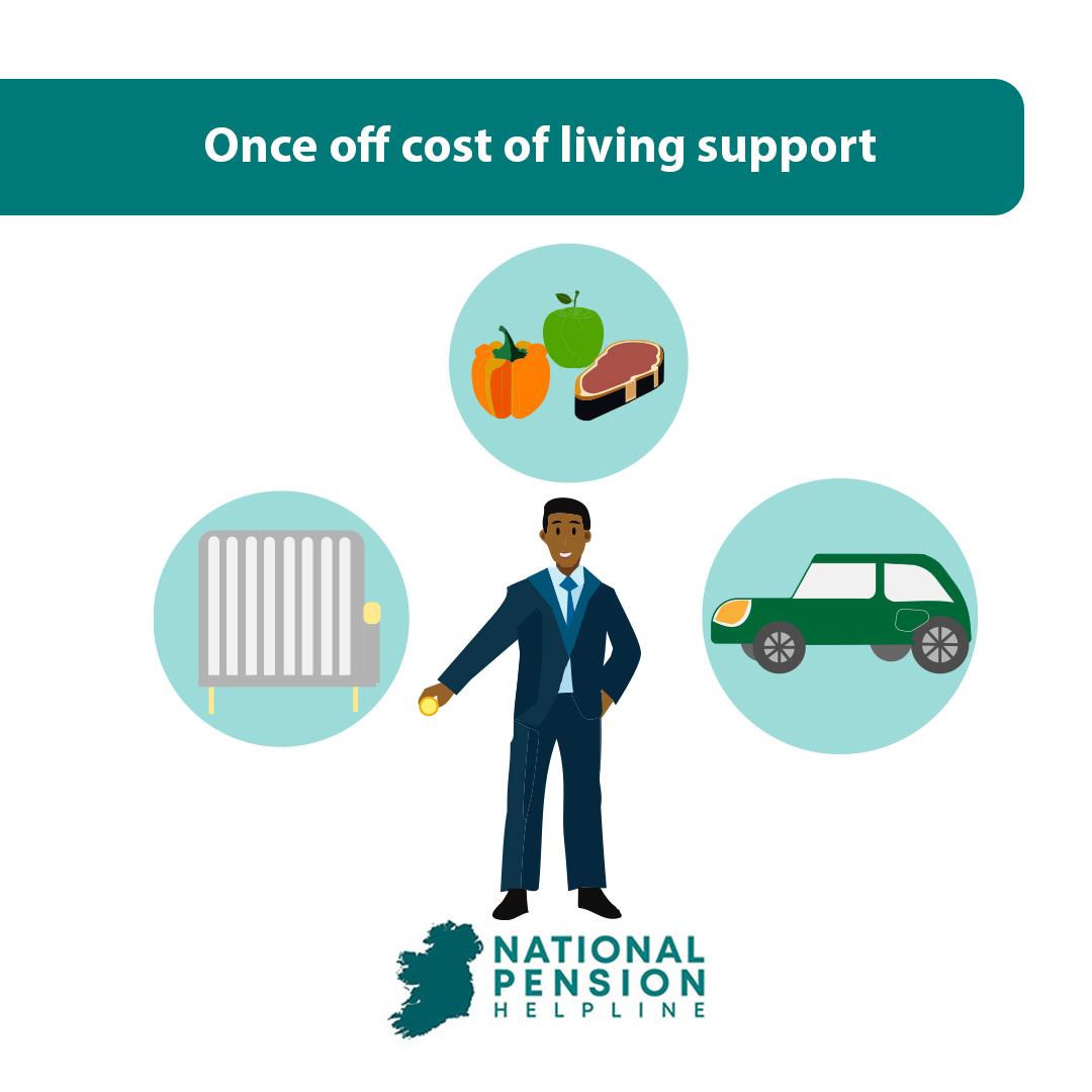 Once off cost of living support Ireland