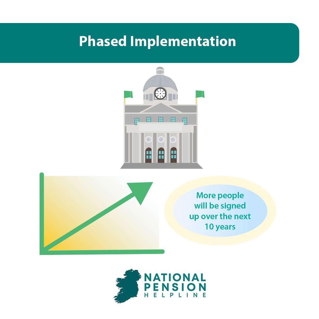 New Pension Scheme