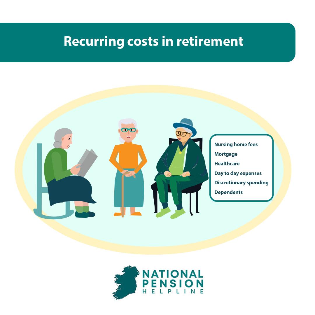 retirement costs