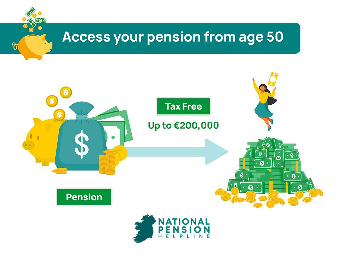 Access your pension from age 50 in Ireland