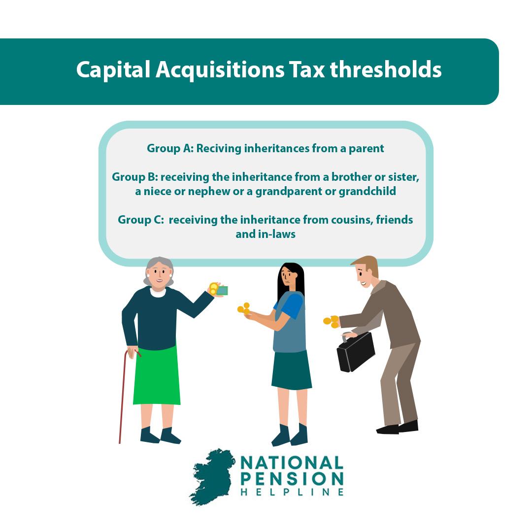 Capital Acquisition Tax