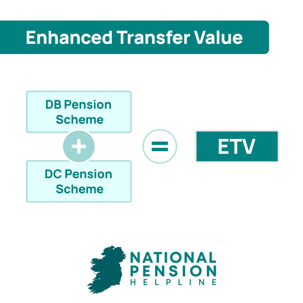 Enhanced Transfer Value