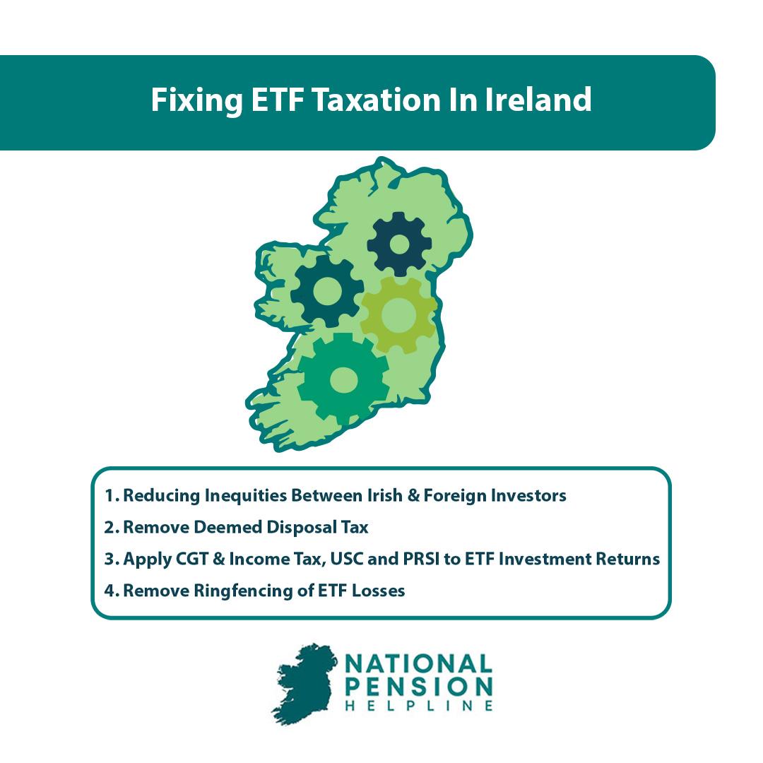 Fixing ETF Taxation In Ireland