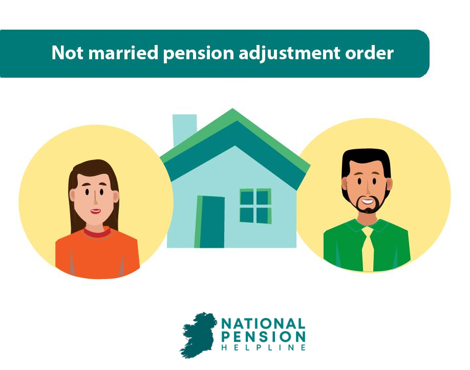 Not_marrie_ pension_adjustment_order-29 pension benefit