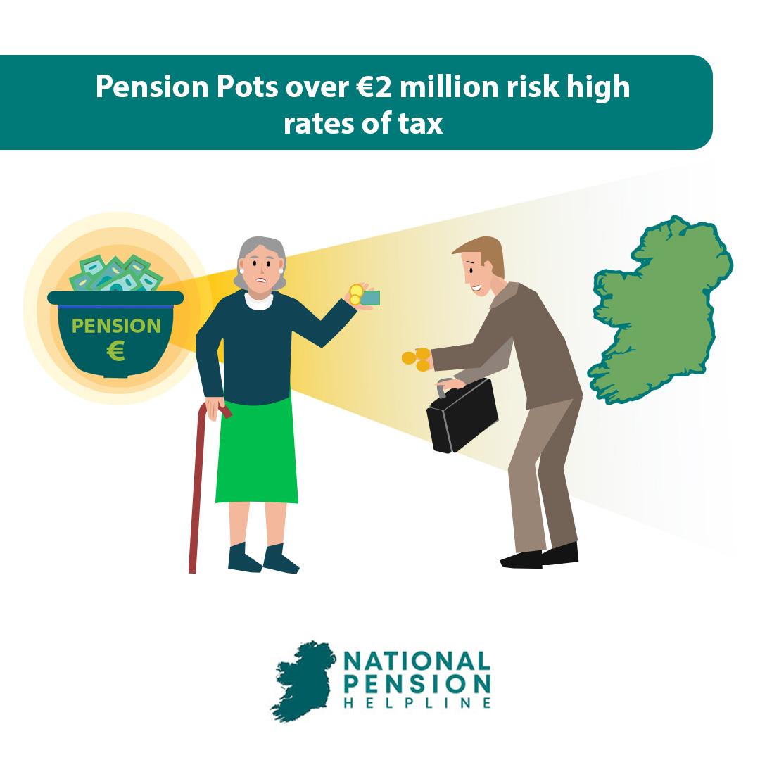 Pension Pots