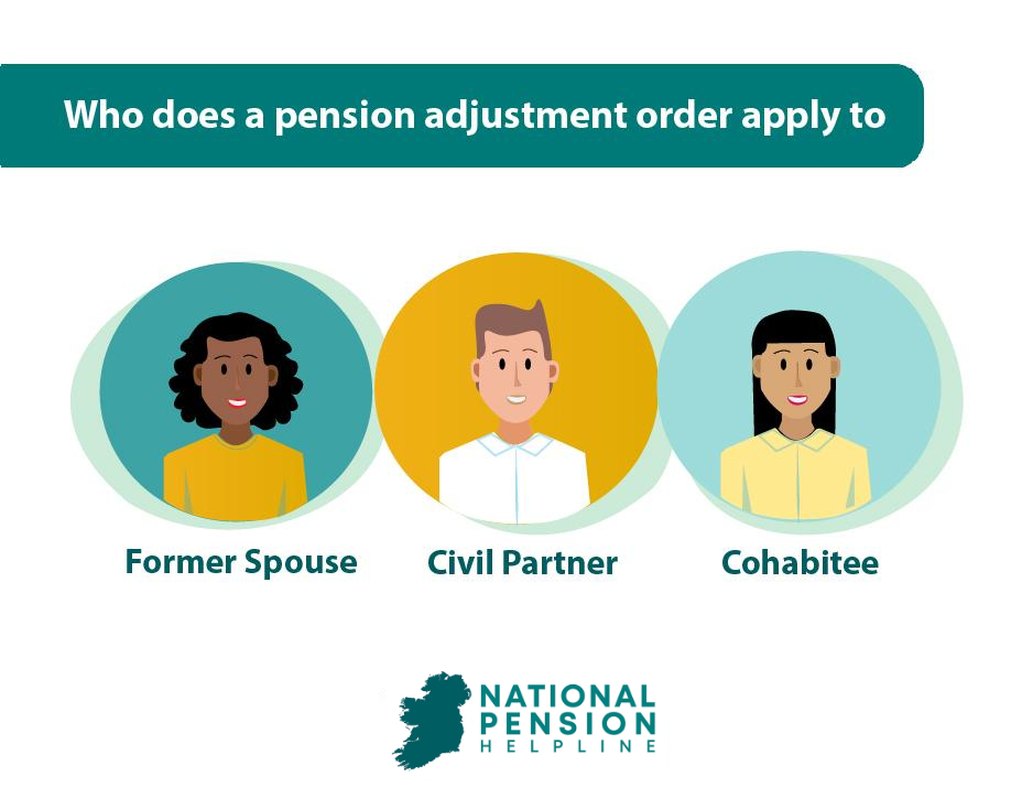 Who_does_pension_adjustment_order_apply_to-29 Who does a pension adjustment order apply to?