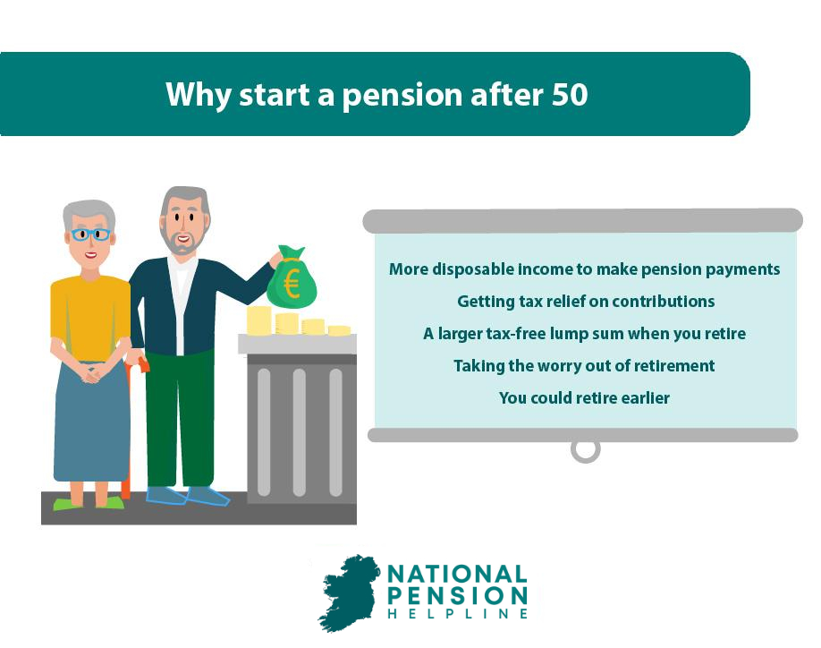 Why Start a pensionafter50-29 Why start a pension after 50