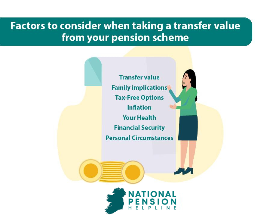 factors_to_consider_when_taking_transfer_value_from_pension-29 factors to consider when taking transfer value from pension