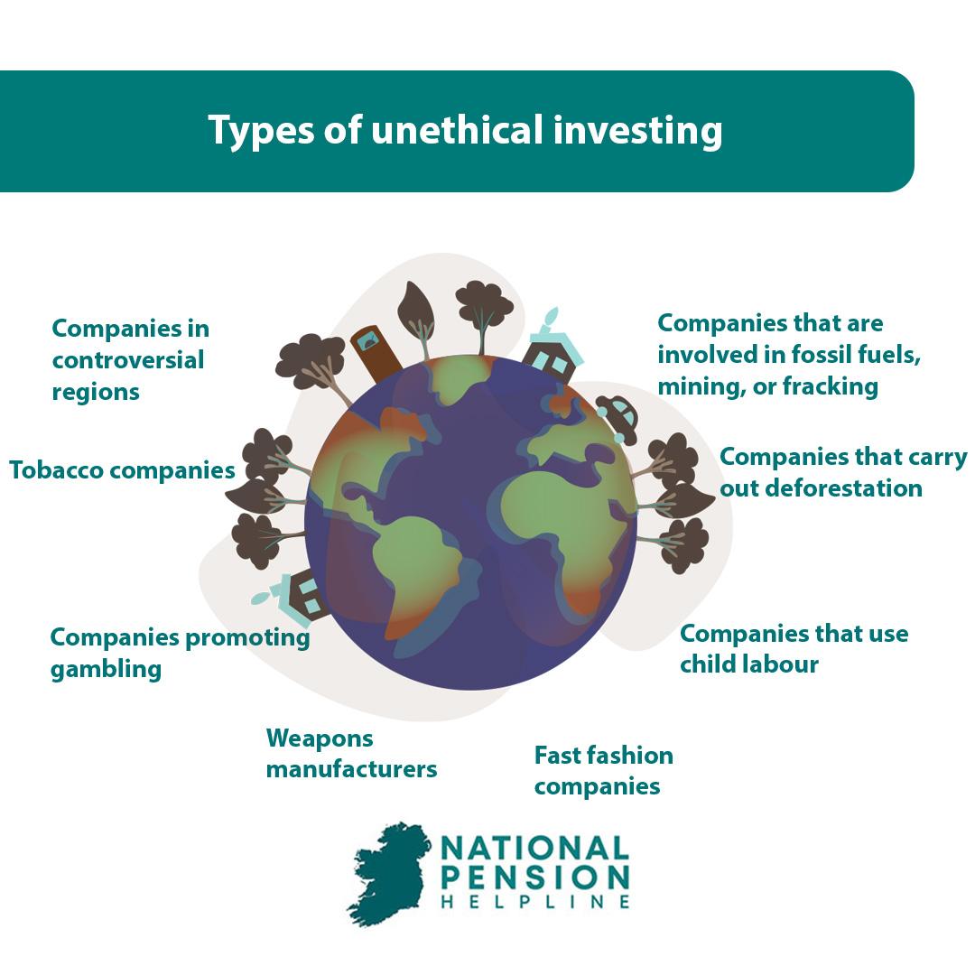 Types of unethical investing