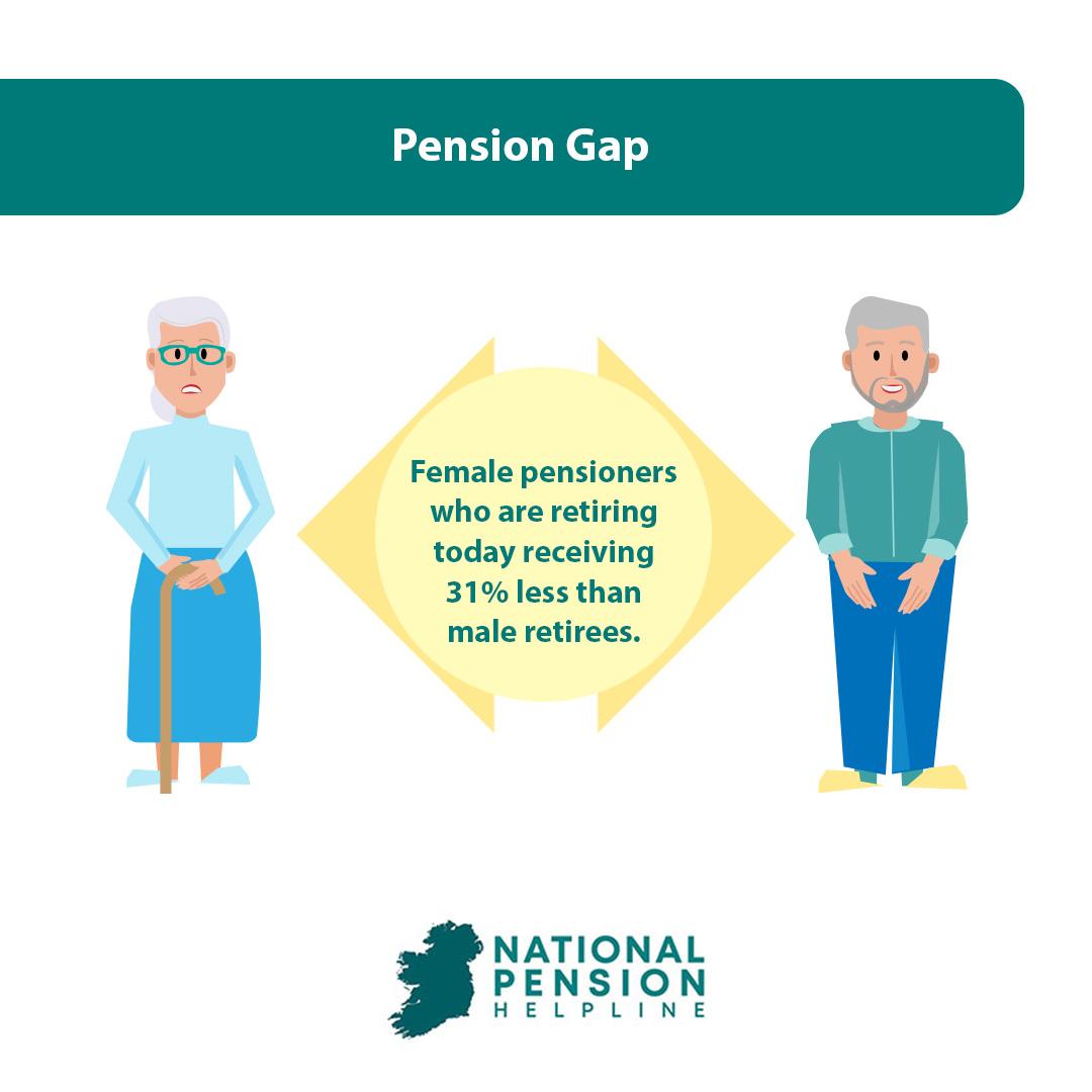 pension gap