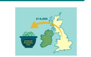 UK pension top up