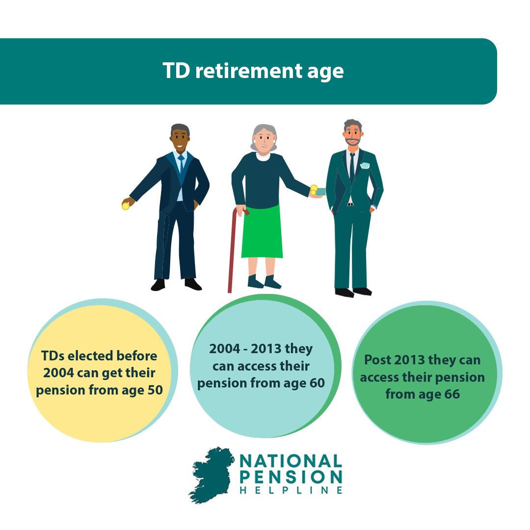 TDs access their pension