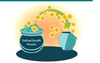 Defined Benefit Pension Transfers